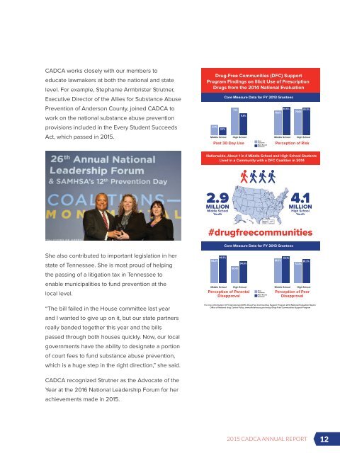 CADCA 2015 Annual Report