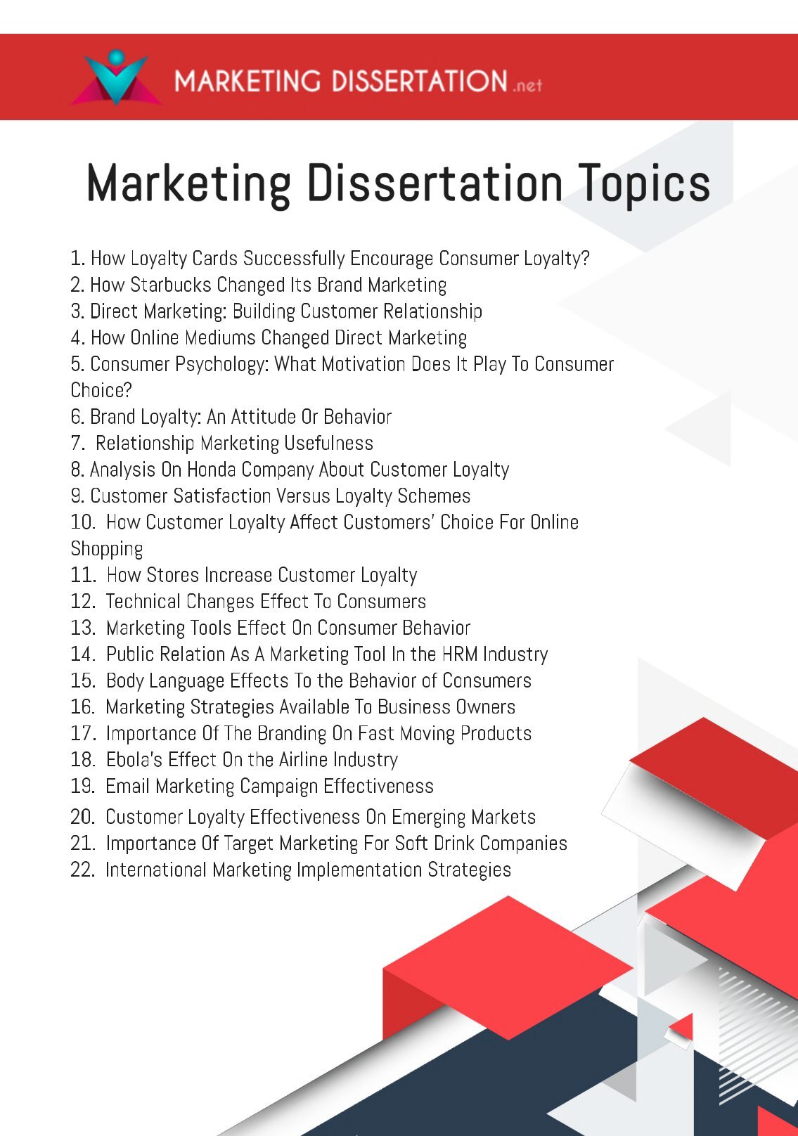 Online marketing dissertation