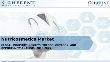 Nutricosmetics Market