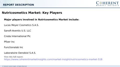 Nutricosmetics Market