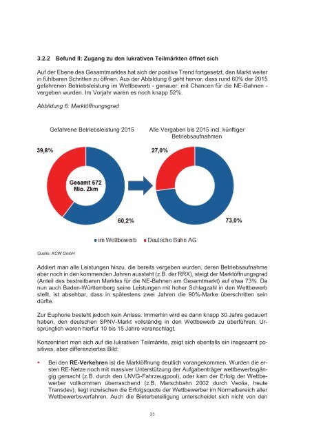 Wettbewerber Report 2015/16