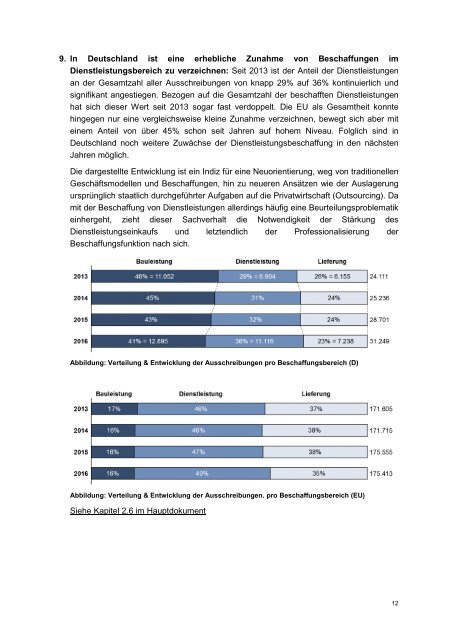 9 Kernergebnisse der_Analyse der TED-Datenbank