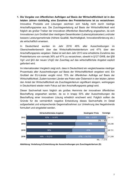 9 Kernergebnisse der_Analyse der TED-Datenbank