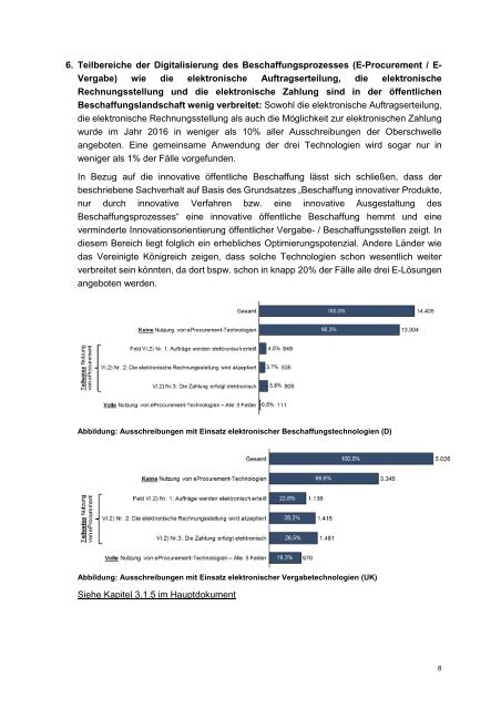 9 Kernergebnisse der_Analyse der TED-Datenbank