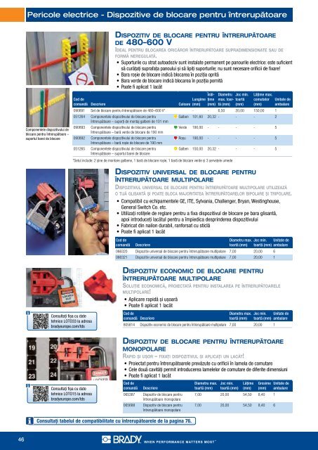 Sisteme se siguranta LockOut Tagout