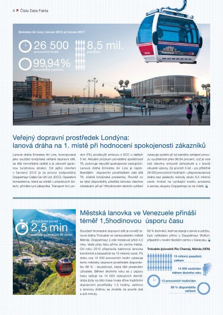 WIR 03/2017 [CZ]