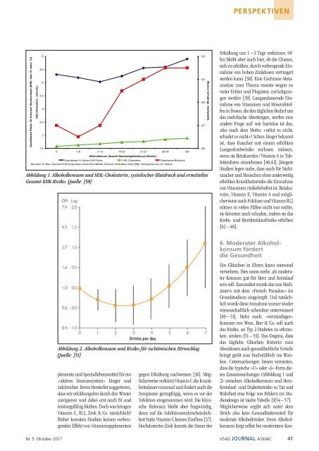 VSAO JOURNAL Nr. 5 - Oktober 2017