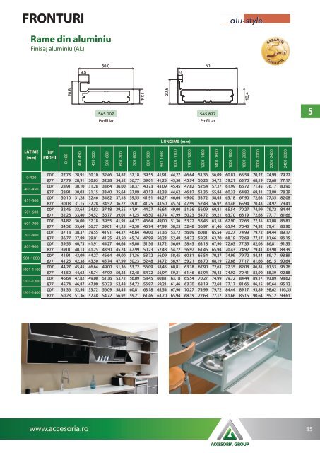 Catalog Accesoria Home & Business 2017-2018