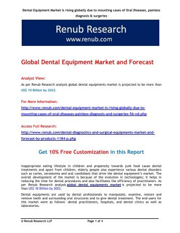 Global Dental Equipment Market and Forecast