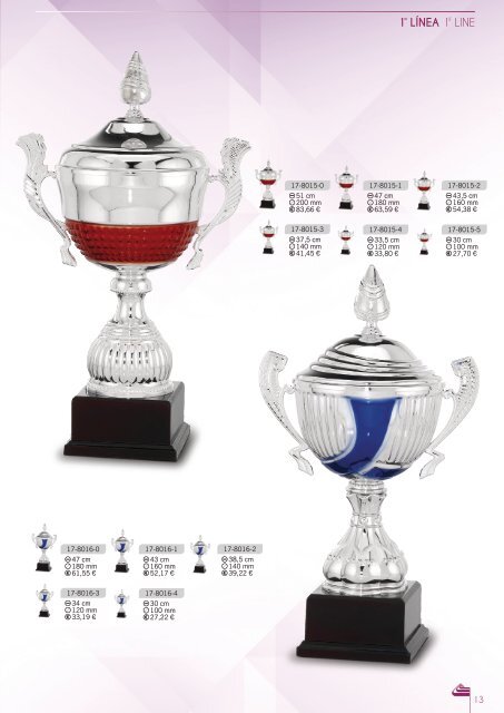 Catálogo de trofeos