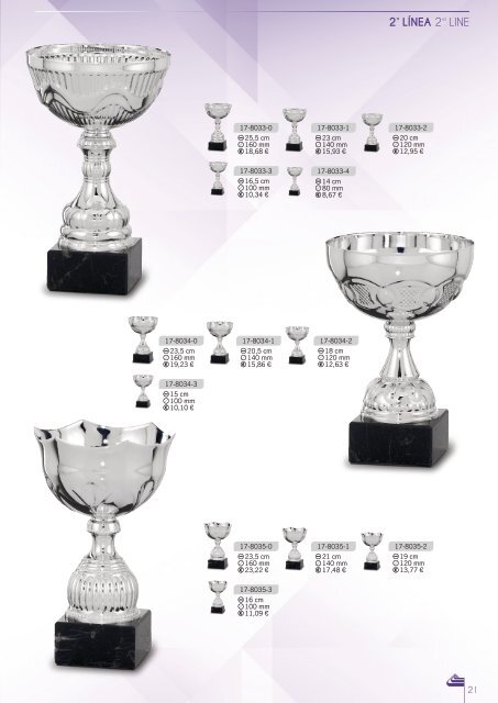 Catálogo de trofeos