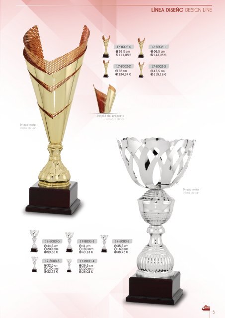 Catálogo de trofeos