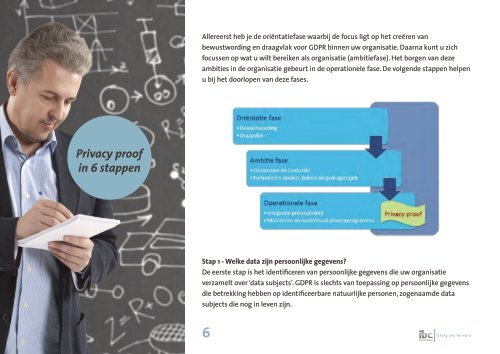 6704930 Whitepaper GDPR-LR