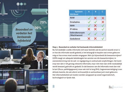 6704930 Whitepaper GDPR-LR