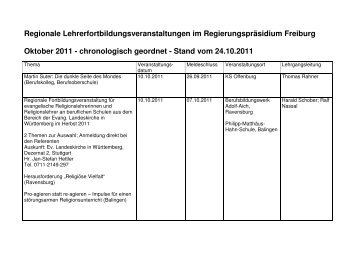 chronologisch geordnet - Regierungspräsidium Karlsruhe