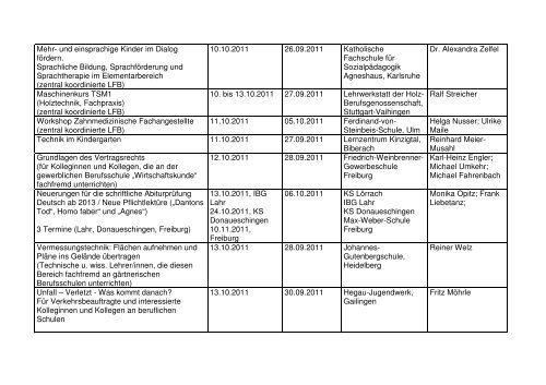 chronologisch geordnet - Regierungspräsidium Karlsruhe