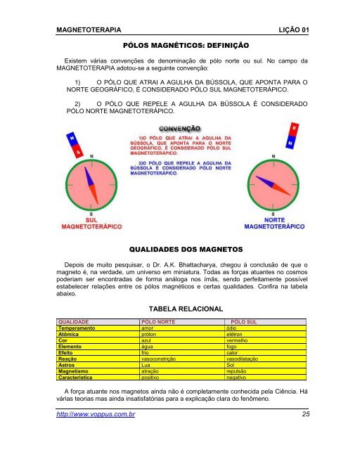 Terapias Naturais Lição 1