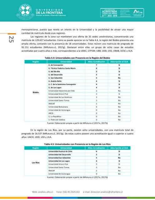 Informe-Analisis-Entorno-Eje-Docencia-Pregrado