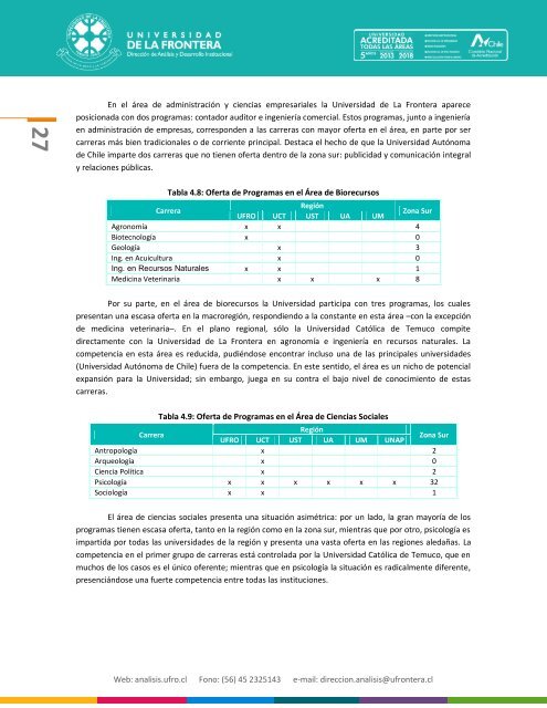 Informe-Analisis-Entorno-Eje-Docencia-Pregrado
