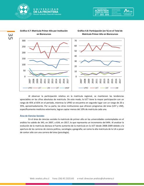 Informe-Analisis-Entorno-Eje-Docencia-Pregrado