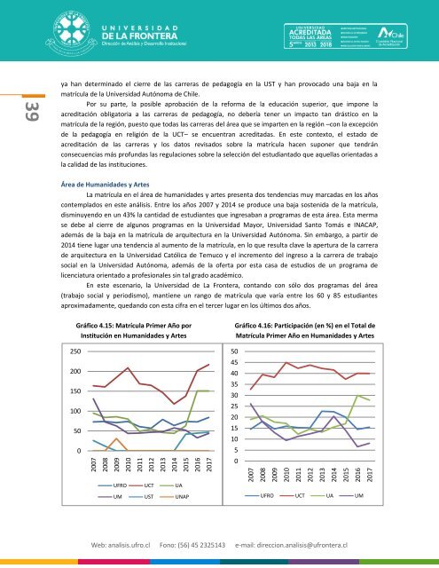 Informe-Analisis-Entorno-Eje-Docencia-Pregrado