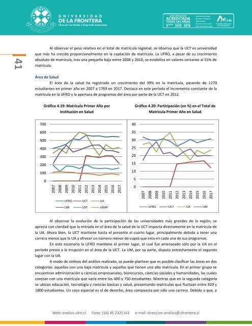 Informe-Analisis-Entorno-Eje-Docencia-Pregrado