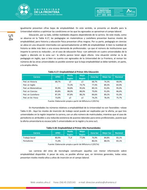 Informe-Analisis-Entorno-Eje-Docencia-Pregrado