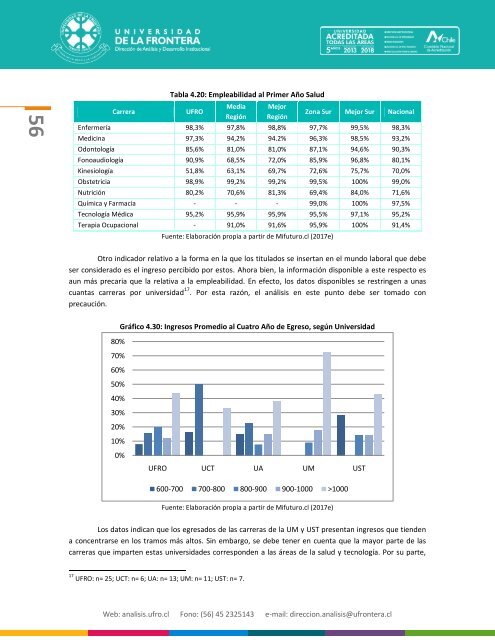 Informe-Analisis-Entorno-Eje-Docencia-Pregrado