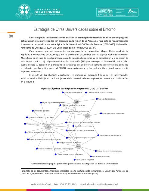 Informe-Analisis-Entorno-Eje-Docencia-Pregrado