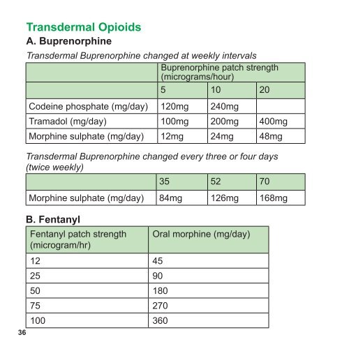 Pain Formulary PrintPrint23AugPRESSFINAL _2017