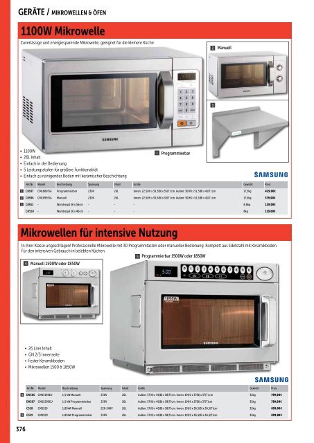 Gastrolini Katalog 2017_2018