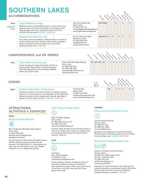 Yukon Vacation Planner 2018