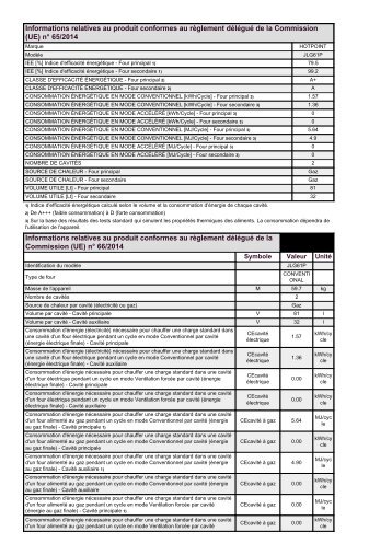 KitchenAid JLG61P - JLG61P FR (F084155) Scheda Tecnica