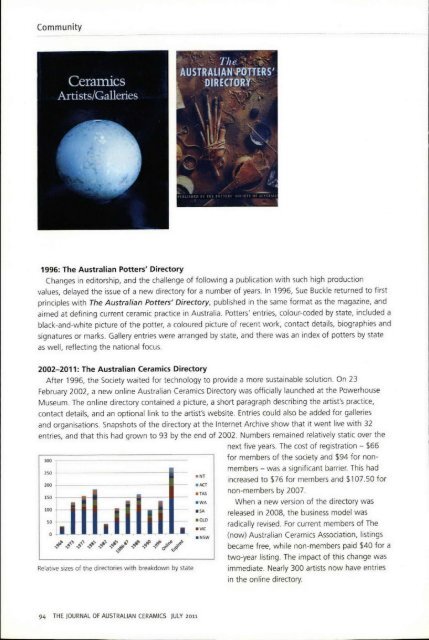 The Journal of Australian Ceramics Vol 50 No 2 July 2011