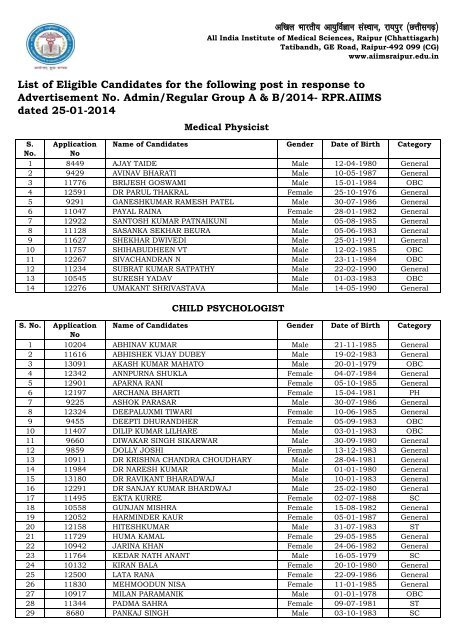 03 Shortlisted Eligible Candidates list