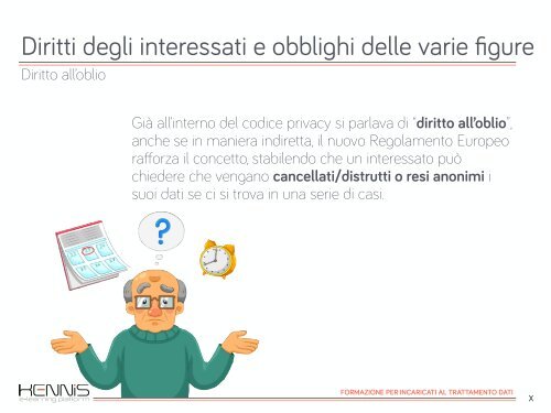 Regolamento e codice Privacy