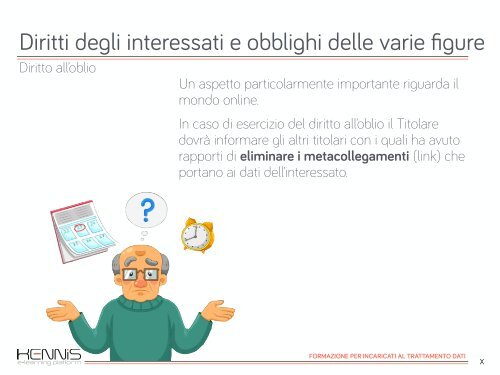 Regolamento e codice Privacy