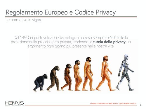 Regolamento e codice Privacy