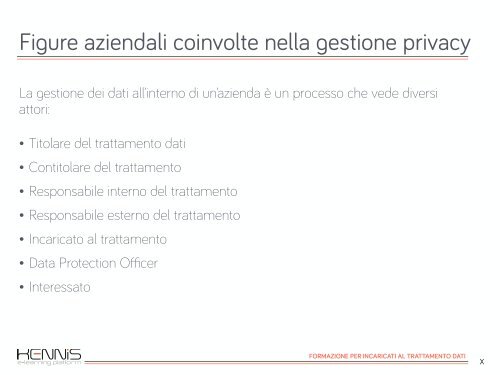 Regolamento e codice Privacy