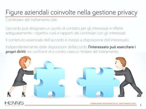 Regolamento e codice Privacy