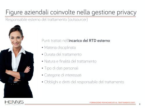 Regolamento e codice Privacy