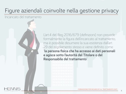 Regolamento e codice Privacy