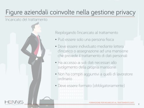 Regolamento e codice Privacy