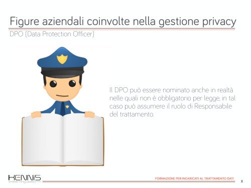 Regolamento e codice Privacy