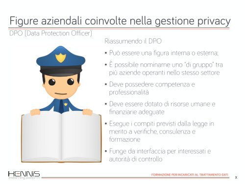 Regolamento e codice Privacy