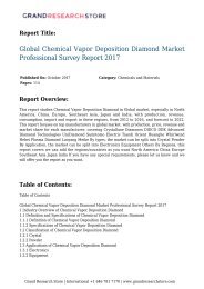 Global Chemical Vapor Deposition Diamond Market Professional Survey Report 2017