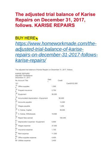 The adjusted trial balance of Karise Repairs on December 31, 2017, follows. KARISE REPAIRS