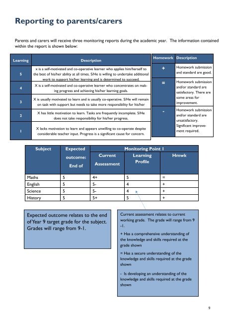 LHS Year 9 Information Booklet 2017-18