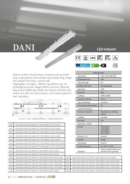 LED-CO_katalog_web