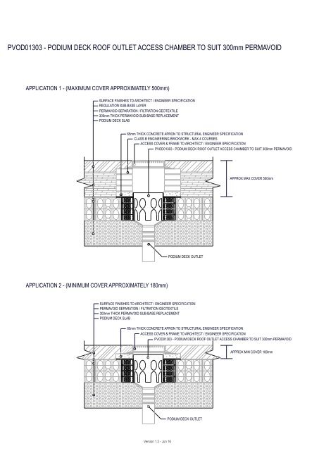 PVOD brochure